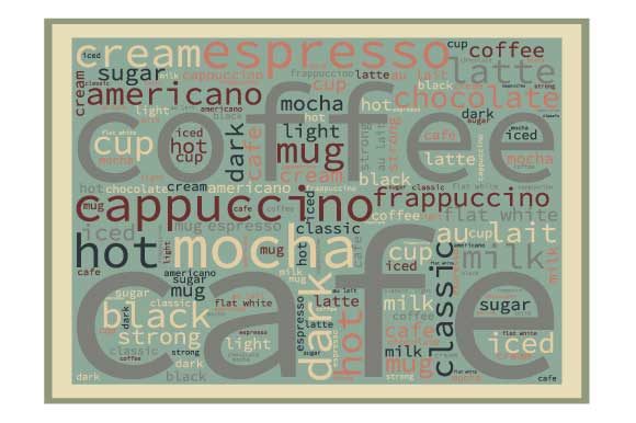 Download Coffee Word Art - Coffee Collection